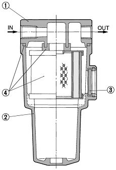 SMC油雾分离器 AMF微雾分离器